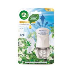 Air Wick Electric Strojek + 19ml Prdlo vo Vnku