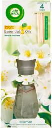 Air Wick Vonn tyinky 30ml Biele Kvety