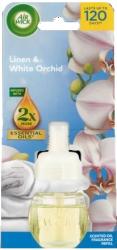 Air Wick Electric n�pl� 19ml Bielize� a Biela orchidea
